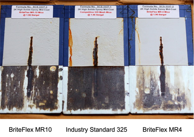Dry-ground BriteFlex® MR4 Performs Better than More Costly Wet-ground Mica